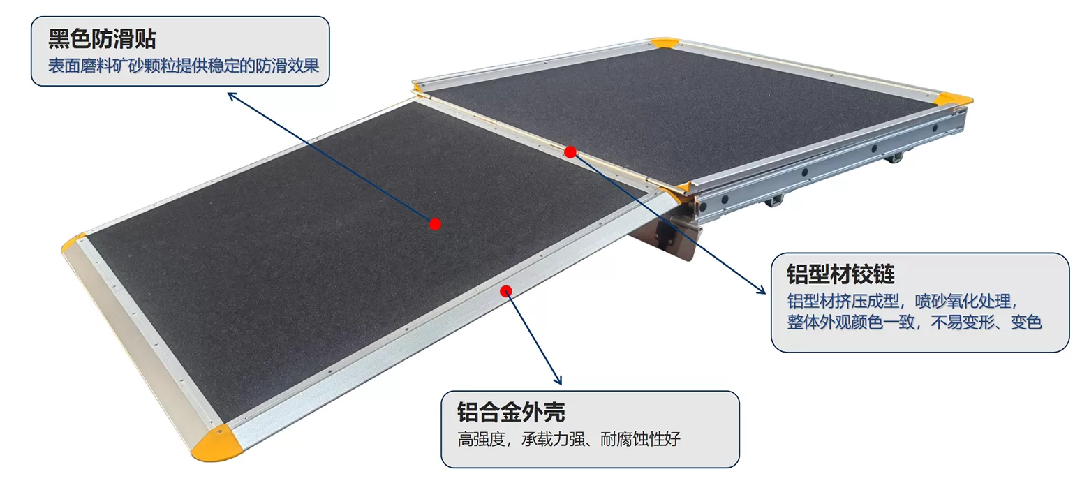 Upper Manual Flip Ramp